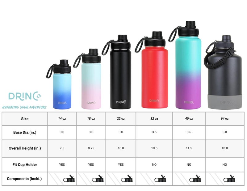 DRINCO Stainless Steel Water Bottle Spout Lid Vacuum Insulated Double Wall Water Bottle Wide Mouth (40oz 32oz 22oz 18oz 14oz) Leak Proof Keep Cold Sport Camping Hiking (32 oz, 32oz Black) - Image 5